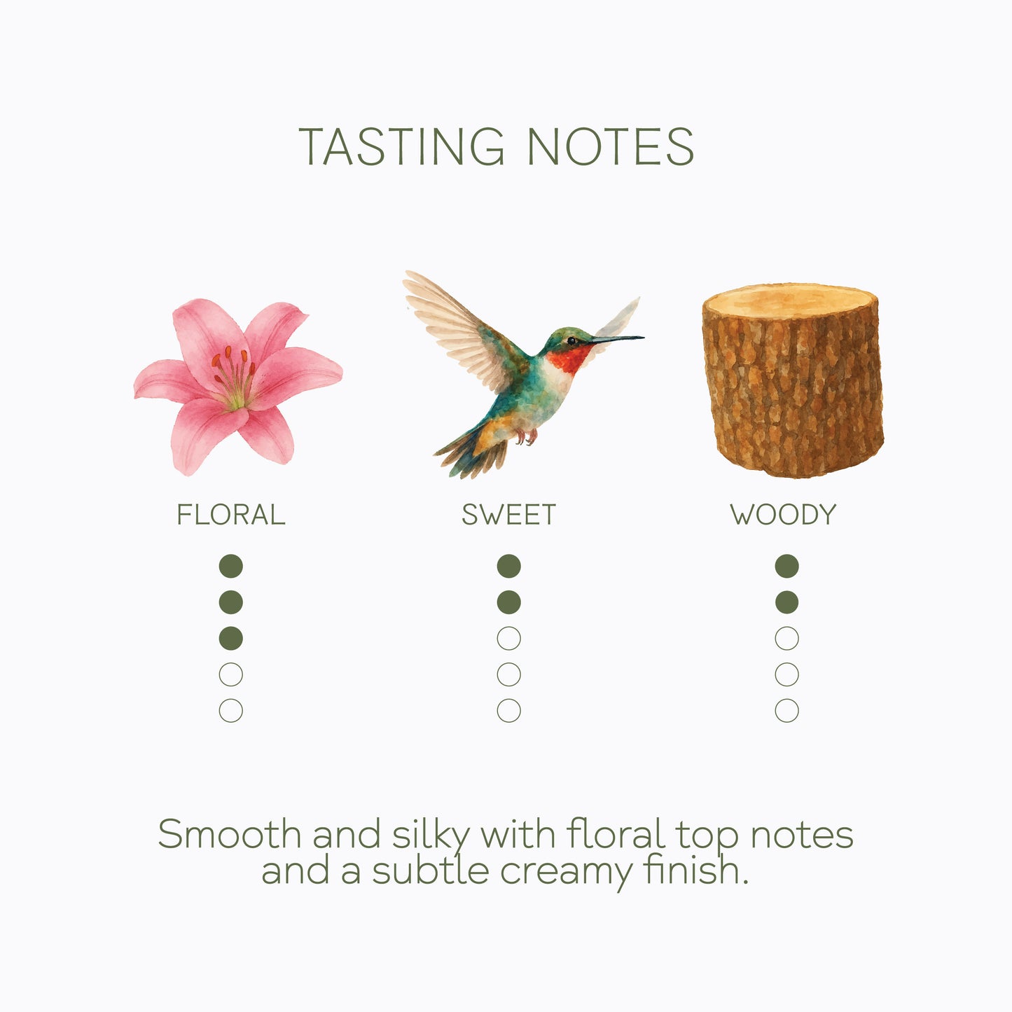 Osmanthus Oolong